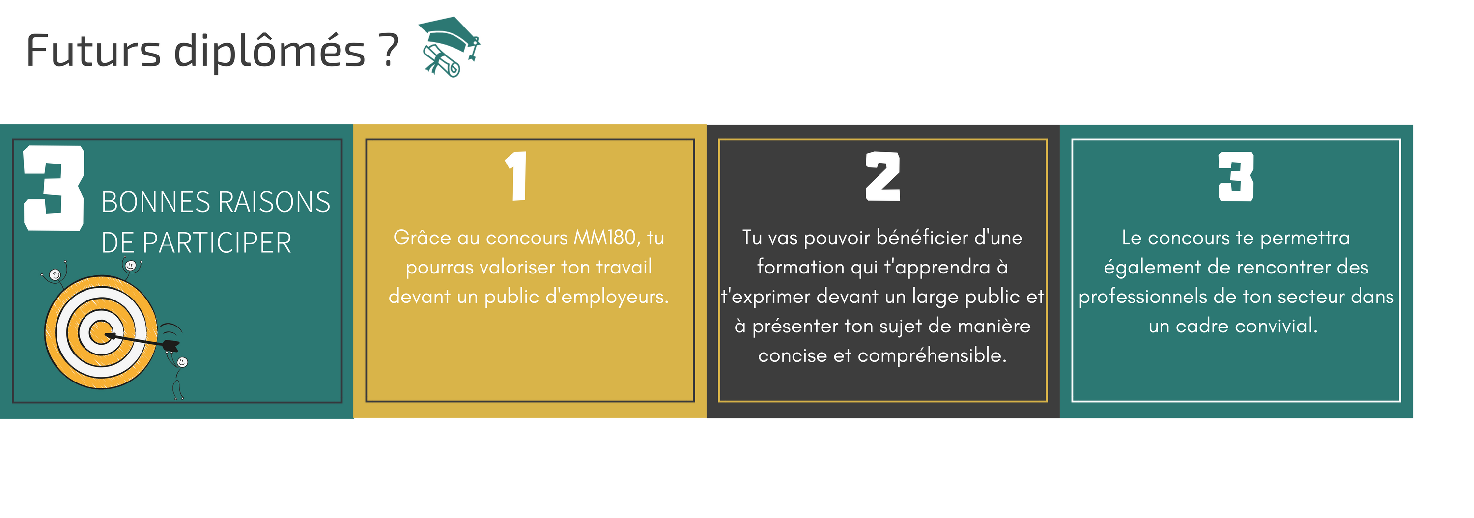 futursdiplomés_MM180